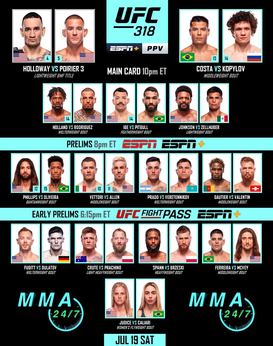 UFC 318 прямая трансляция 20072025